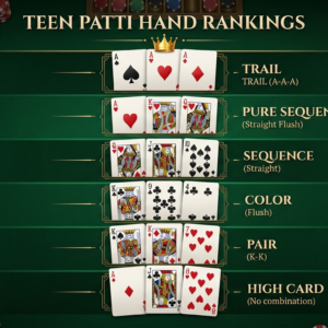 Ready to play Teen Patti after learning the rules.