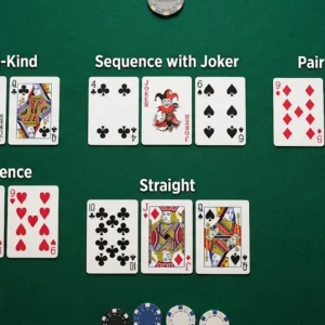 Teen Patti hand rankings illustrated with joker card combinations